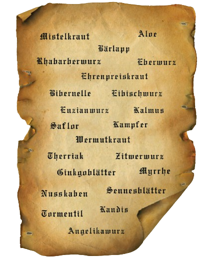 Natural Tea Ingredients